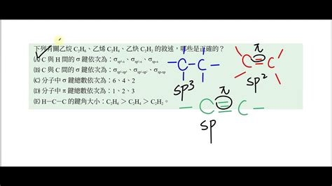 空軌域判斷|化學鍵II 分子構形與混成軌域